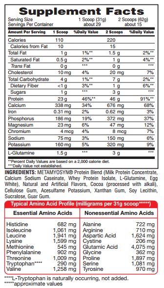 met-rx-protein-review