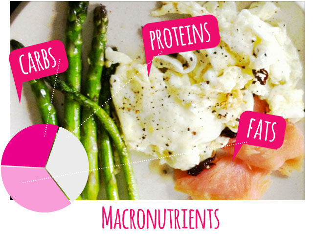 Frank Mentier Talks Macronutrients vs Micronutrients