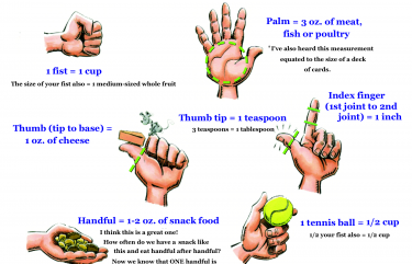 Diet To Get Leaner