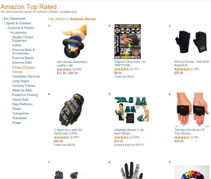 Ultimate Amazon Workout Gloves Buying Guide