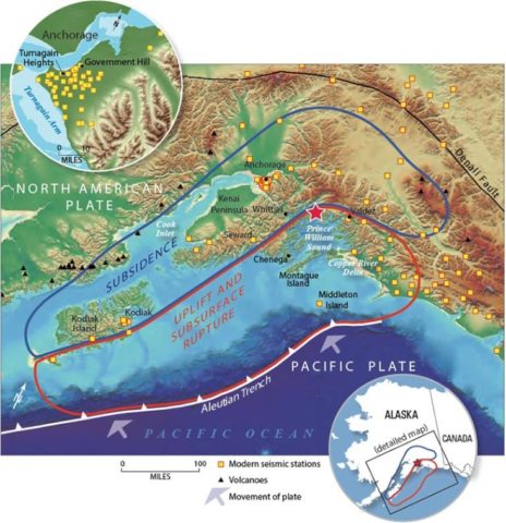 Alaska Earthquake November 2018