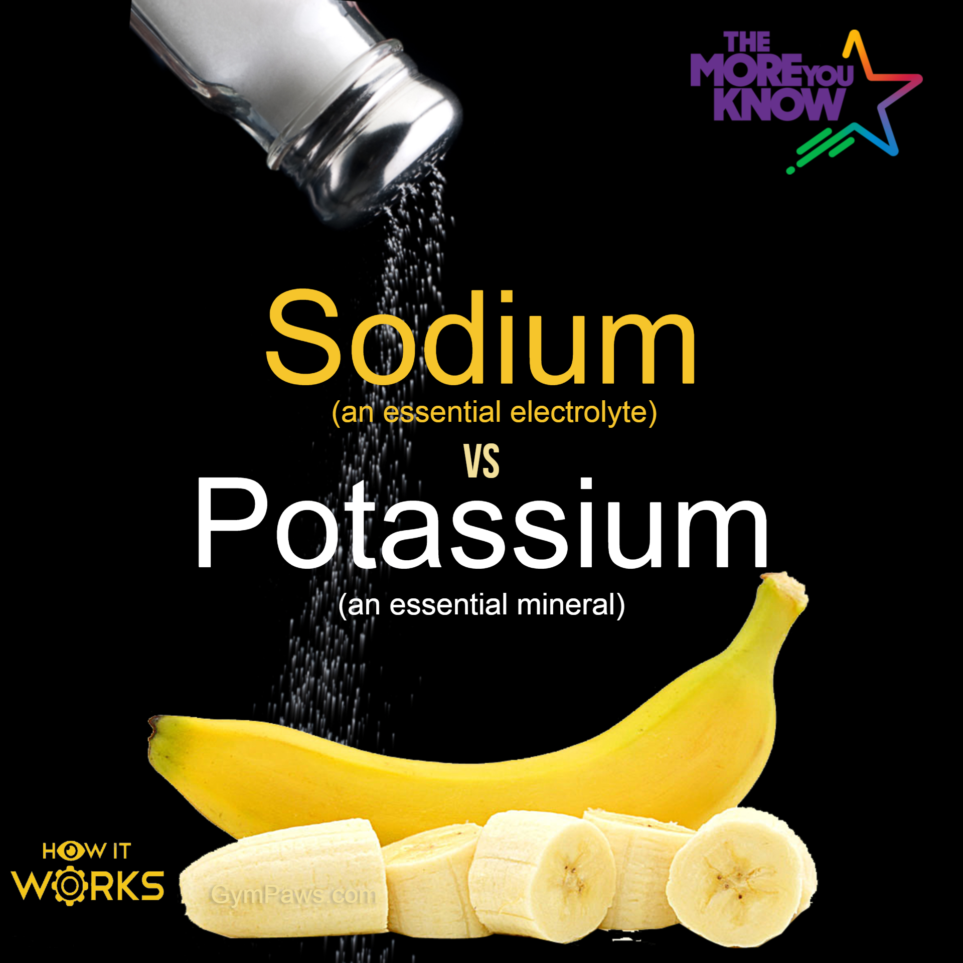 what does potassium do for your body